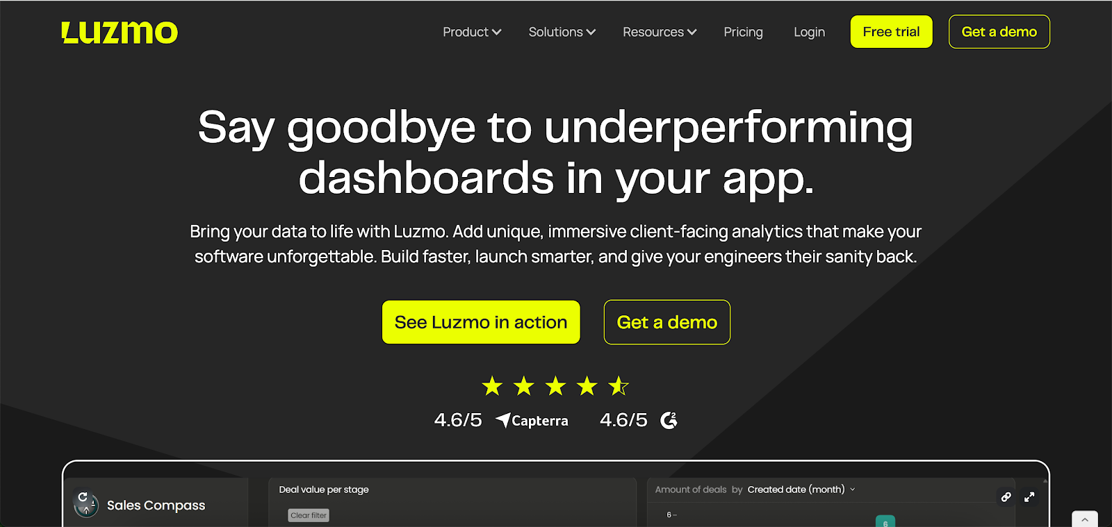 sisense competitor - luzmo