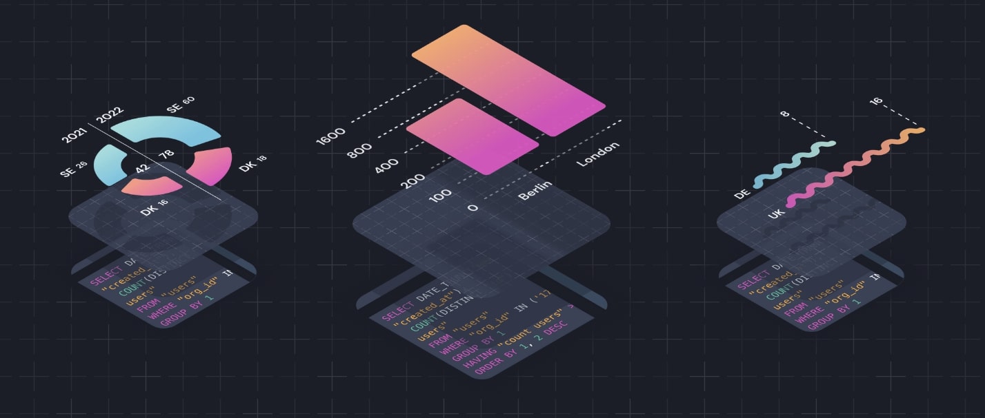 Embeddable Javascript SDK illustration